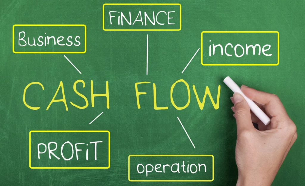 cash flow statement